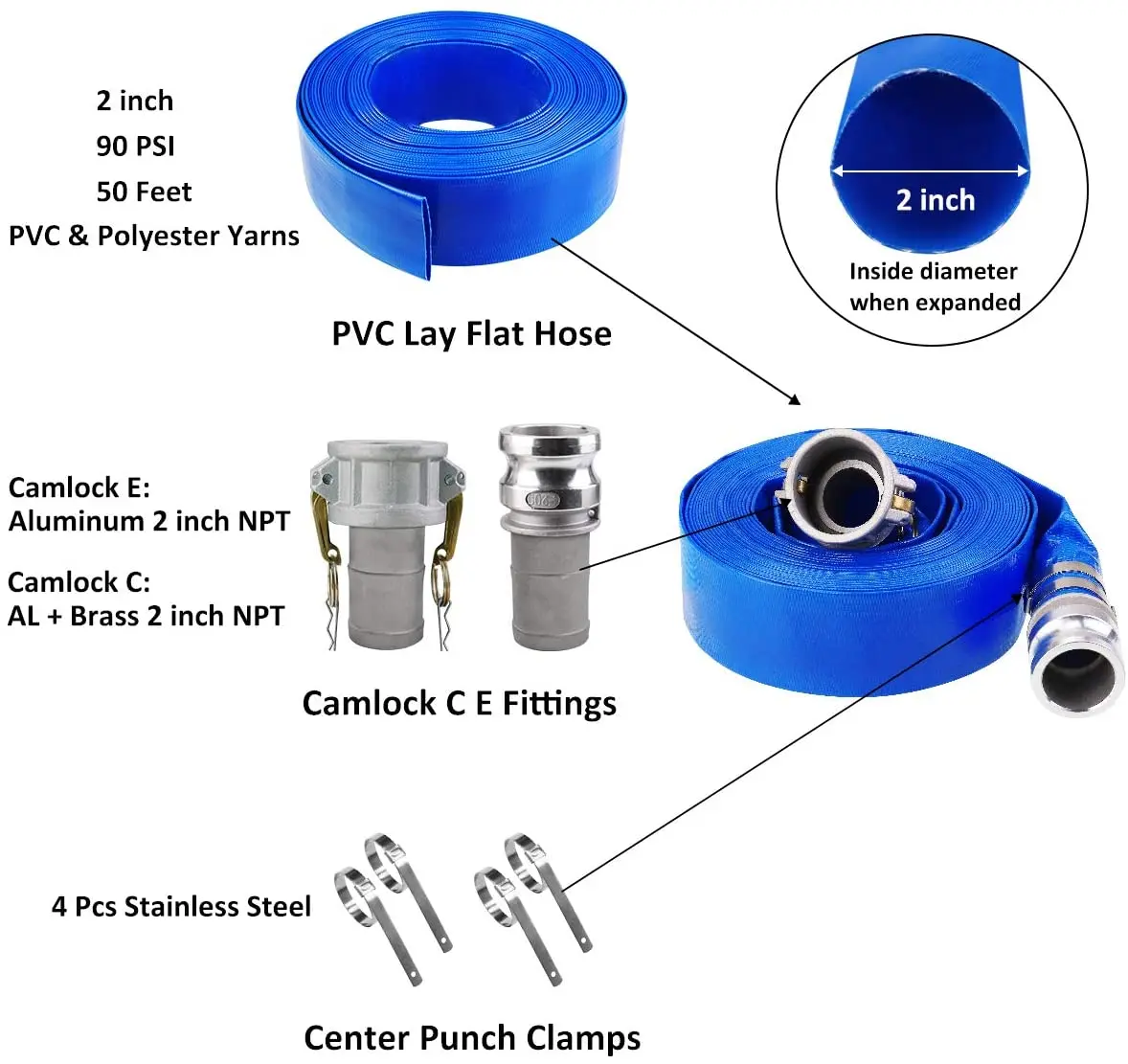 Manguera de descarga plana de PVC azul con acoplamientos Camlock